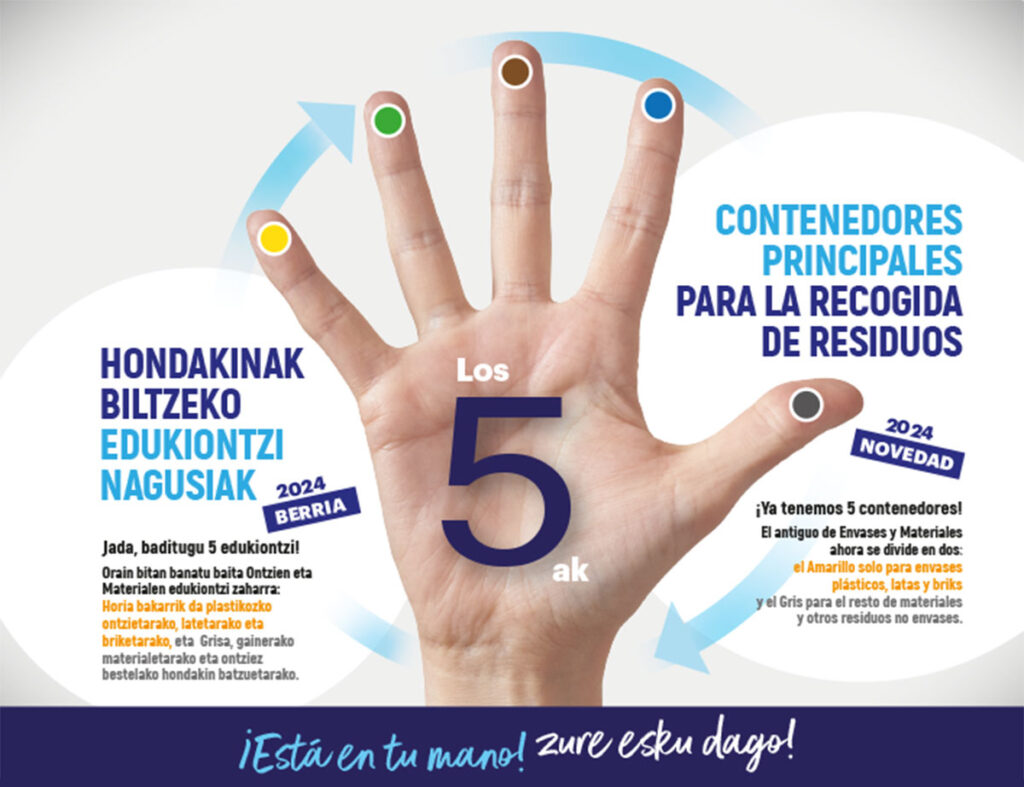 Nuevo contenedor GRIS para la fracción Resto en Lodosa Nuevo contenedor GRIS para la fracción Resto en Lodosa