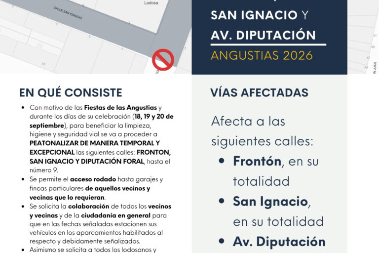 PeatonalizaciónTemporal_Angustias